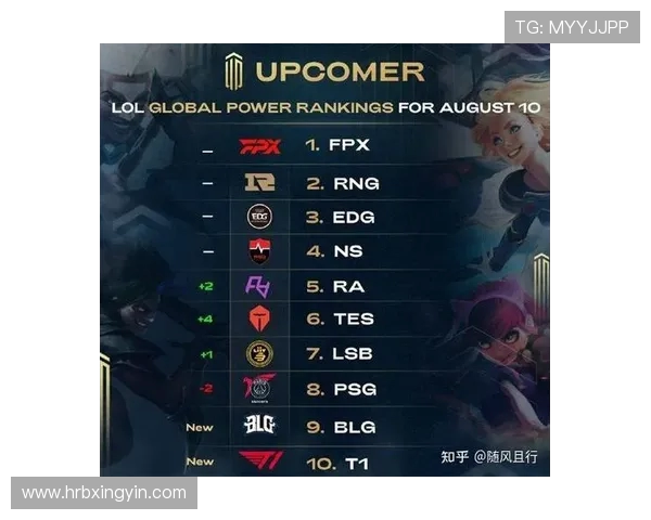 WE战队以65分稳居精英赛积分榜首位，争夺冠军形势一片大好